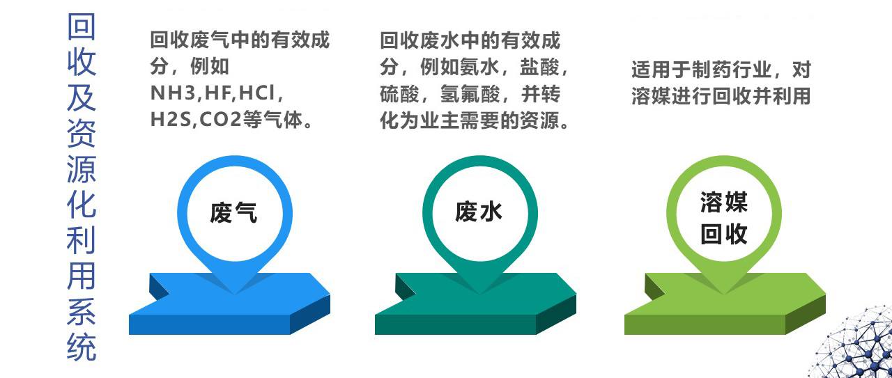 關(guān)于召開(kāi)“節(jié)能環(huán)保創(chuàng)新技術(shù)應(yīng)用論壇”第一輪通知-錦益創(chuàng)典（天津）科技有限責(zé)任公司