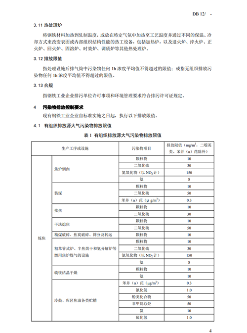 天津地方標(biāo)準(zhǔn)《鋼鐵工業(yè)大氣污染物排放標(biāo)準(zhǔn)》征求意見-錦益創(chuàng)典（天津）科技有限責(zé)任公司