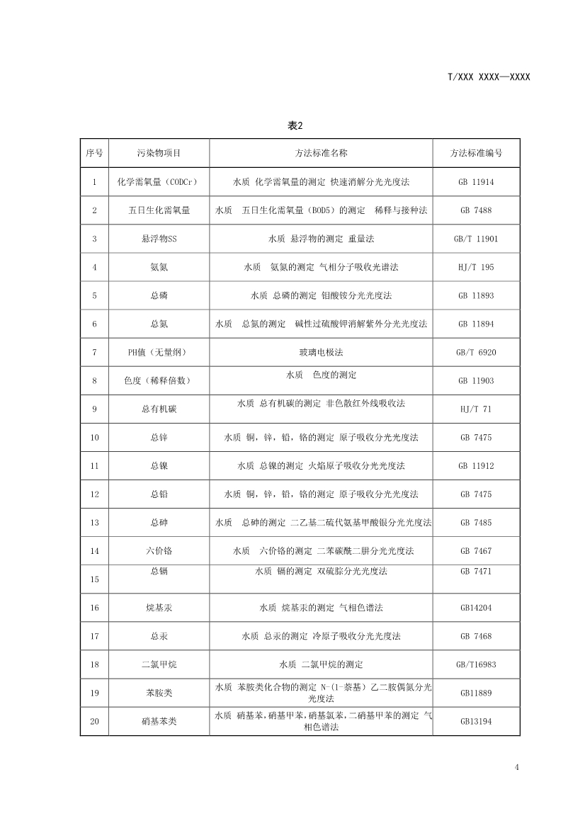 天津市環(huán)保產(chǎn)品促進(jìn)會(huì)對(duì)《化學(xué)合成類制藥工業(yè)水污染物排放標(biāo)準(zhǔn)》團(tuán)體標(biāo)準(zhǔn)征求意見(jiàn)稿-錦益創(chuàng)典（天津）科技有限責(zé)任公司