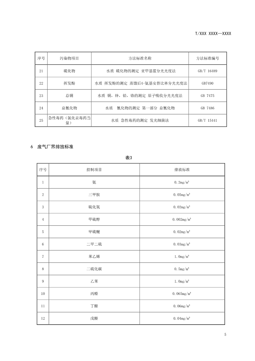 天津市環(huán)保產(chǎn)品促進(jìn)會(huì)對(duì)《化學(xué)合成類制藥工業(yè)水污染物排放標(biāo)準(zhǔn)》團(tuán)體標(biāo)準(zhǔn)征求意見(jiàn)稿-錦益創(chuàng)典（天津）科技有限責(zé)任公司