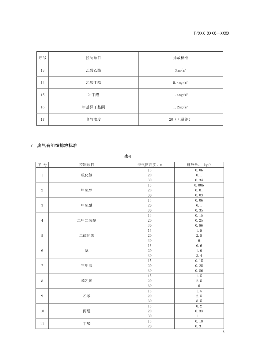 天津市環(huán)保產(chǎn)品促進(jìn)會(huì)對(duì)《化學(xué)合成類制藥工業(yè)水污染物排放標(biāo)準(zhǔn)》團(tuán)體標(biāo)準(zhǔn)征求意見(jiàn)稿-錦益創(chuàng)典（天津）科技有限責(zé)任公司