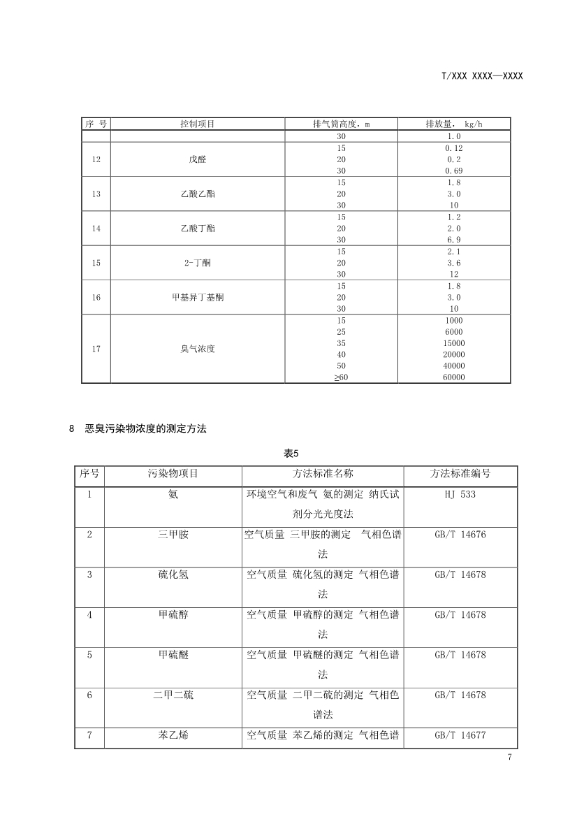 天津市環(huán)保產(chǎn)品促進(jìn)會(huì)對(duì)《化學(xué)合成類制藥工業(yè)水污染物排放標(biāo)準(zhǔn)》團(tuán)體標(biāo)準(zhǔn)征求意見(jiàn)稿-錦益創(chuàng)典（天津）科技有限責(zé)任公司