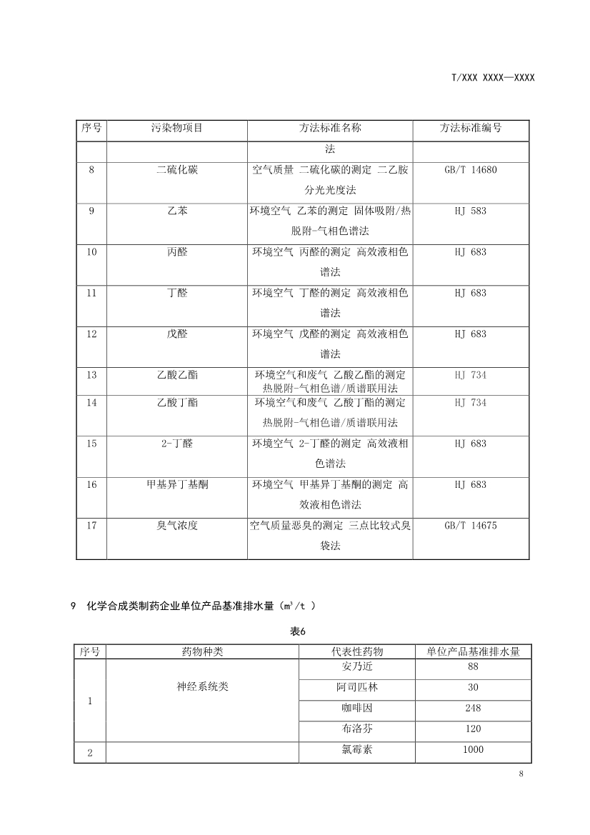 天津市環(huán)保產(chǎn)品促進(jìn)會(huì)對(duì)《化學(xué)合成類制藥工業(yè)水污染物排放標(biāo)準(zhǔn)》團(tuán)體標(biāo)準(zhǔn)征求意見(jiàn)稿-錦益創(chuàng)典（天津）科技有限責(zé)任公司
