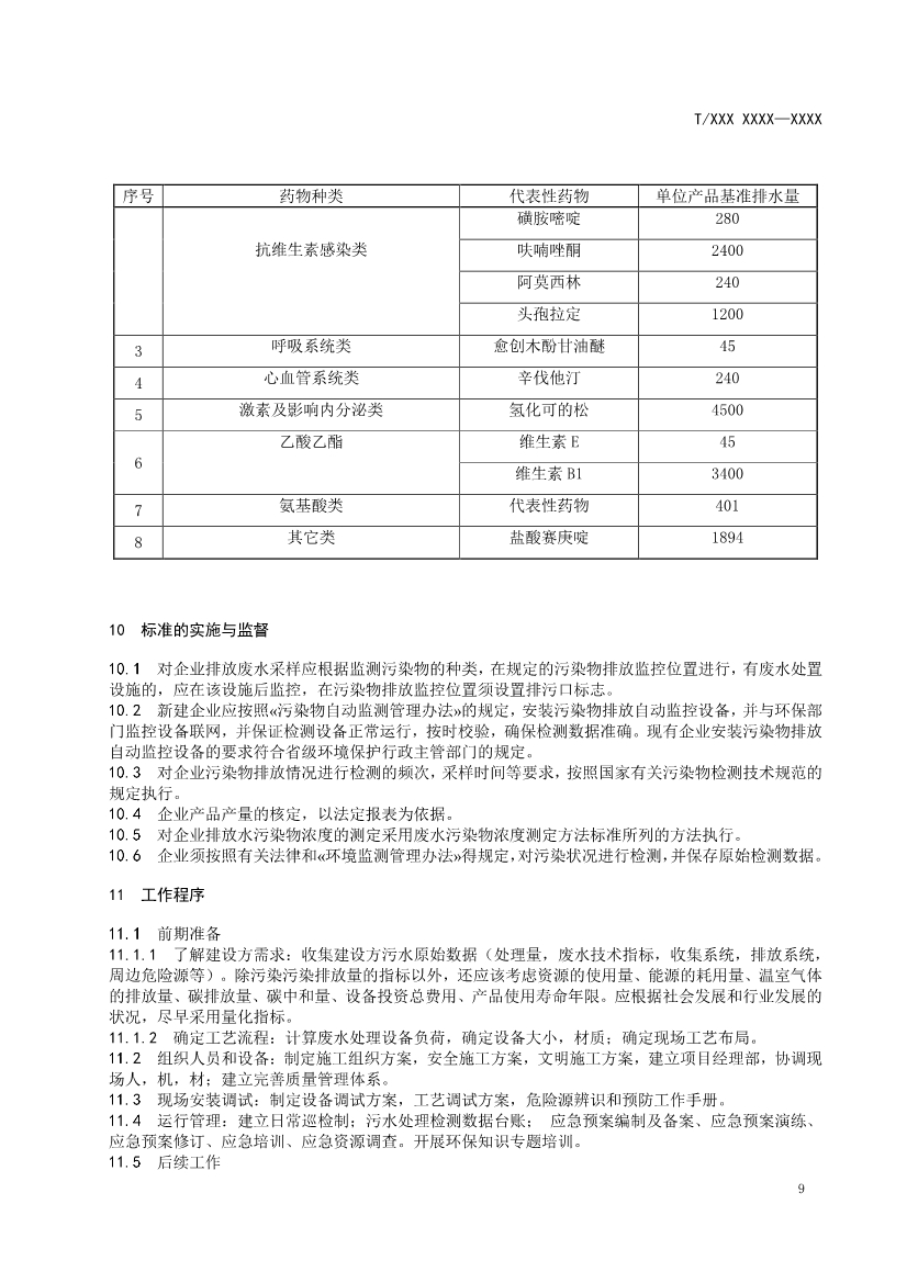 天津市環(huán)保產(chǎn)品促進(jìn)會(huì)對(duì)《化學(xué)合成類制藥工業(yè)水污染物排放標(biāo)準(zhǔn)》團(tuán)體標(biāo)準(zhǔn)征求意見(jiàn)稿-錦益創(chuàng)典（天津）科技有限責(zé)任公司