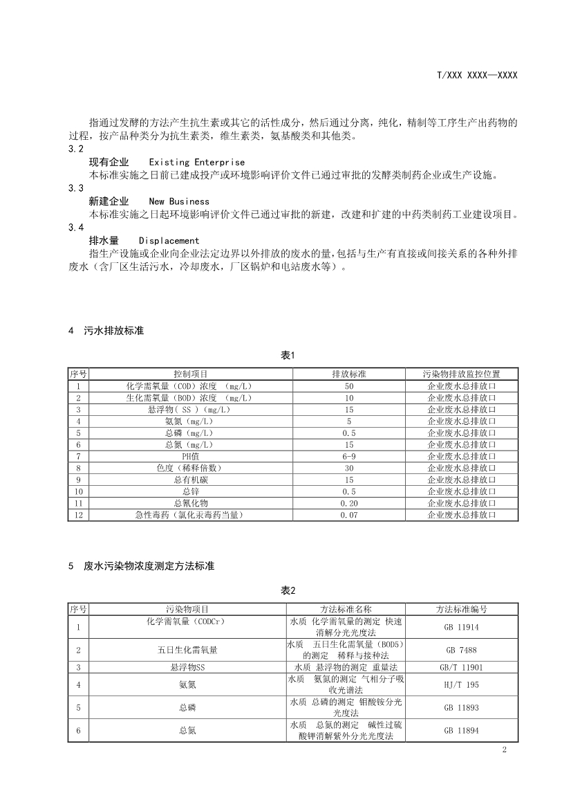 天津市環(huán)保產(chǎn)品促進(jìn)會(huì)對(duì)《化學(xué)合成類制藥工業(yè)水污染物排放標(biāo)準(zhǔn)》團(tuán)體標(biāo)準(zhǔn)征求意見(jiàn)稿-錦益創(chuàng)典（天津）科技有限責(zé)任公司