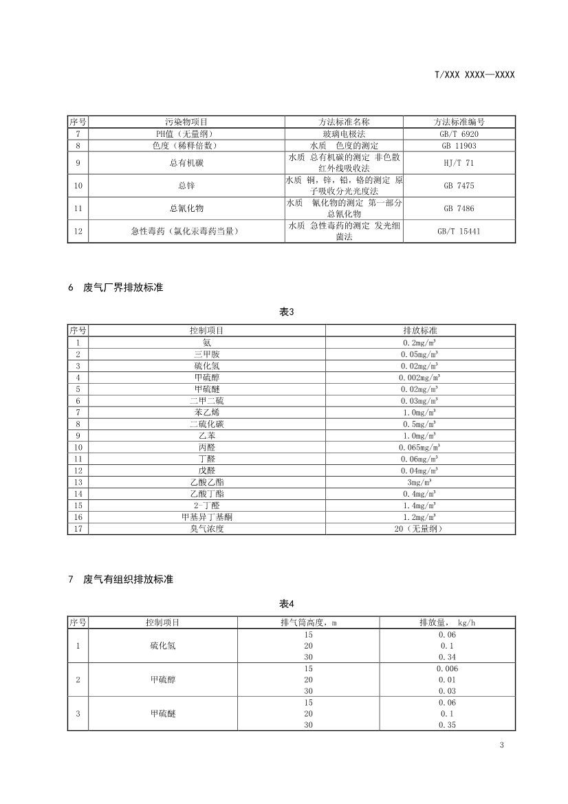 天津市環(huán)保產(chǎn)品促進(jìn)會(huì)對(duì)《化學(xué)合成類制藥工業(yè)水污染物排放標(biāo)準(zhǔn)》團(tuán)體標(biāo)準(zhǔn)征求意見(jiàn)稿-錦益創(chuàng)典（天津）科技有限責(zé)任公司