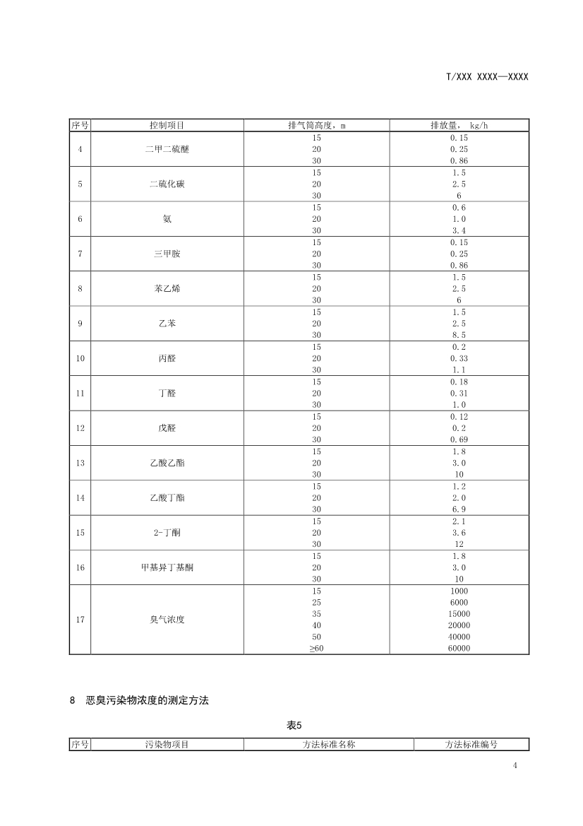 天津市環(huán)保產(chǎn)品促進(jìn)會(huì)對(duì)《化學(xué)合成類制藥工業(yè)水污染物排放標(biāo)準(zhǔn)》團(tuán)體標(biāo)準(zhǔn)征求意見(jiàn)稿-錦益創(chuàng)典（天津）科技有限責(zé)任公司