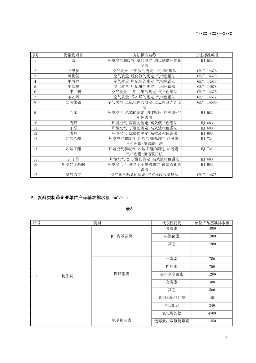 天津市環(huán)保產(chǎn)品促進(jìn)會(huì)對(duì)《化學(xué)合成類制藥工業(yè)水污染物排放標(biāo)準(zhǔn)》團(tuán)體標(biāo)準(zhǔn)征求意見(jiàn)稿-錦益創(chuàng)典（天津）科技有限責(zé)任公司