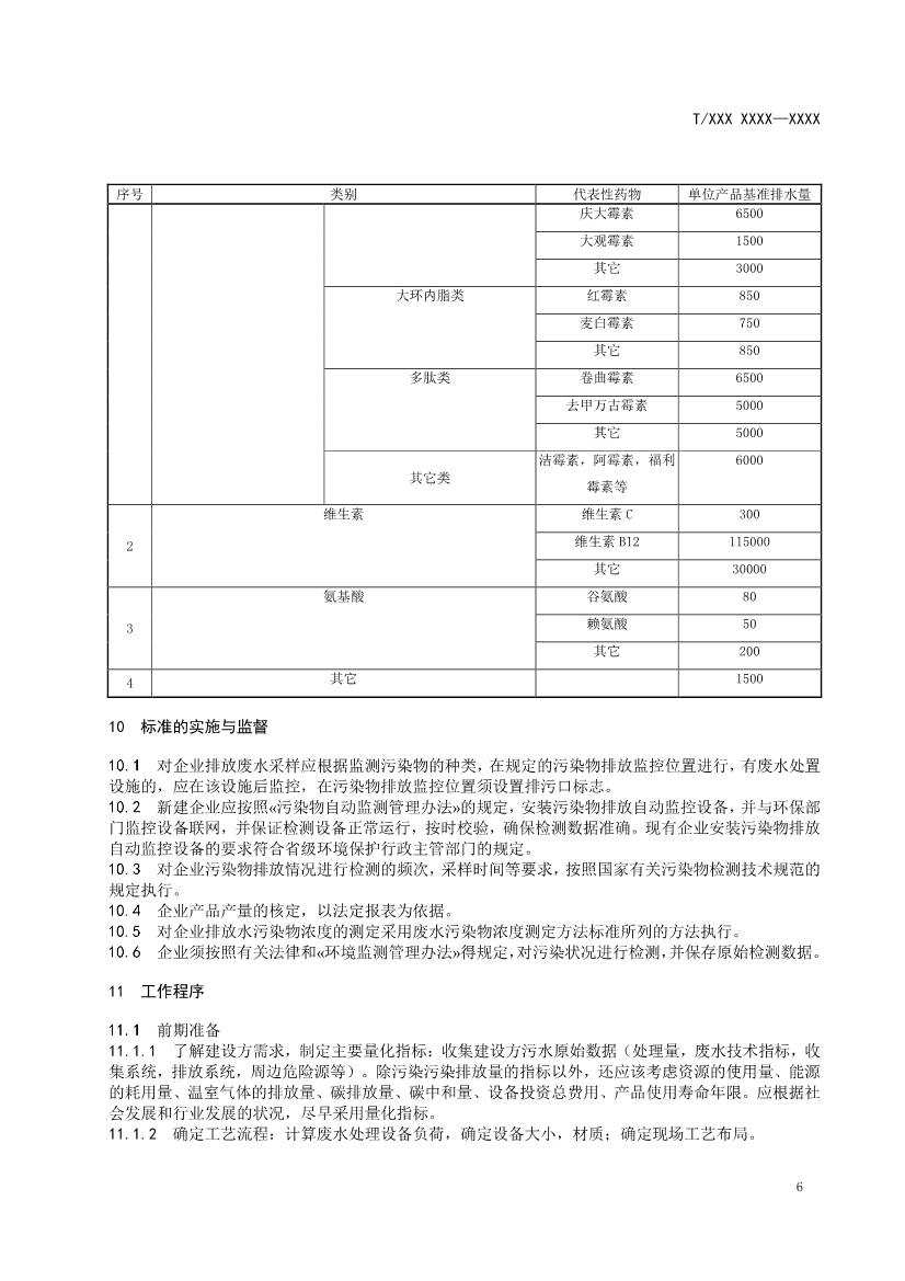天津市環(huán)保產(chǎn)品促進(jìn)會(huì)對(duì)《化學(xué)合成類制藥工業(yè)水污染物排放標(biāo)準(zhǔn)》團(tuán)體標(biāo)準(zhǔn)征求意見(jiàn)稿-錦益創(chuàng)典（天津）科技有限責(zé)任公司