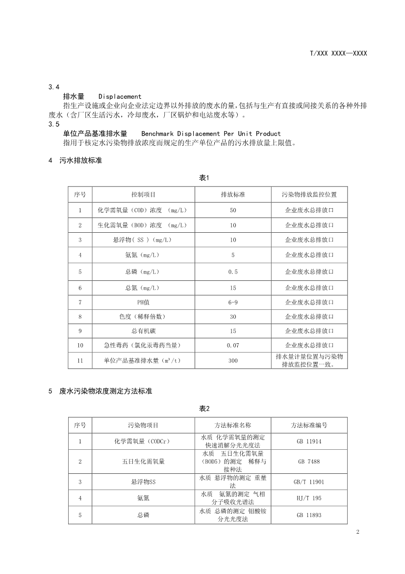 天津市環(huán)保產(chǎn)品促進(jìn)會(huì)對(duì)《化學(xué)合成類制藥工業(yè)水污染物排放標(biāo)準(zhǔn)》團(tuán)體標(biāo)準(zhǔn)征求意見(jiàn)稿-錦益創(chuàng)典（天津）科技有限責(zé)任公司