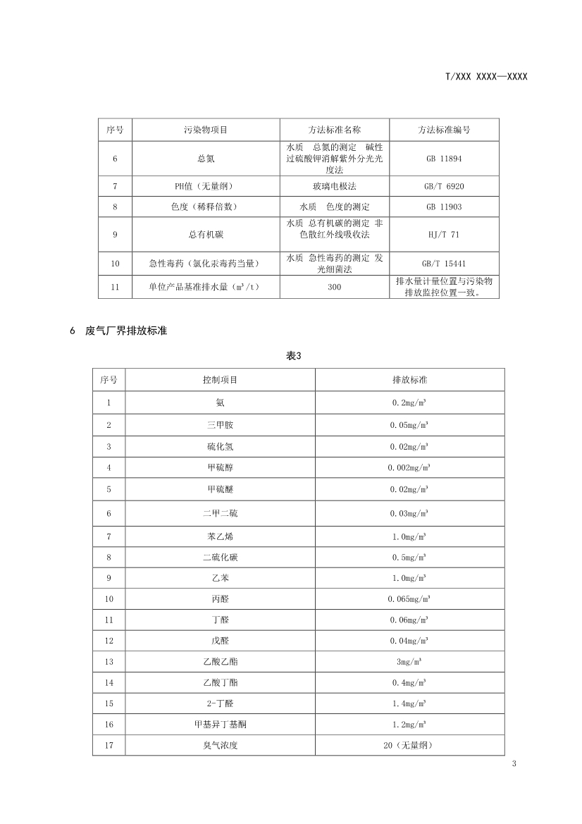 天津市環(huán)保產(chǎn)品促進(jìn)會(huì)對(duì)《化學(xué)合成類制藥工業(yè)水污染物排放標(biāo)準(zhǔn)》團(tuán)體標(biāo)準(zhǔn)征求意見(jiàn)稿-錦益創(chuàng)典（天津）科技有限責(zé)任公司
