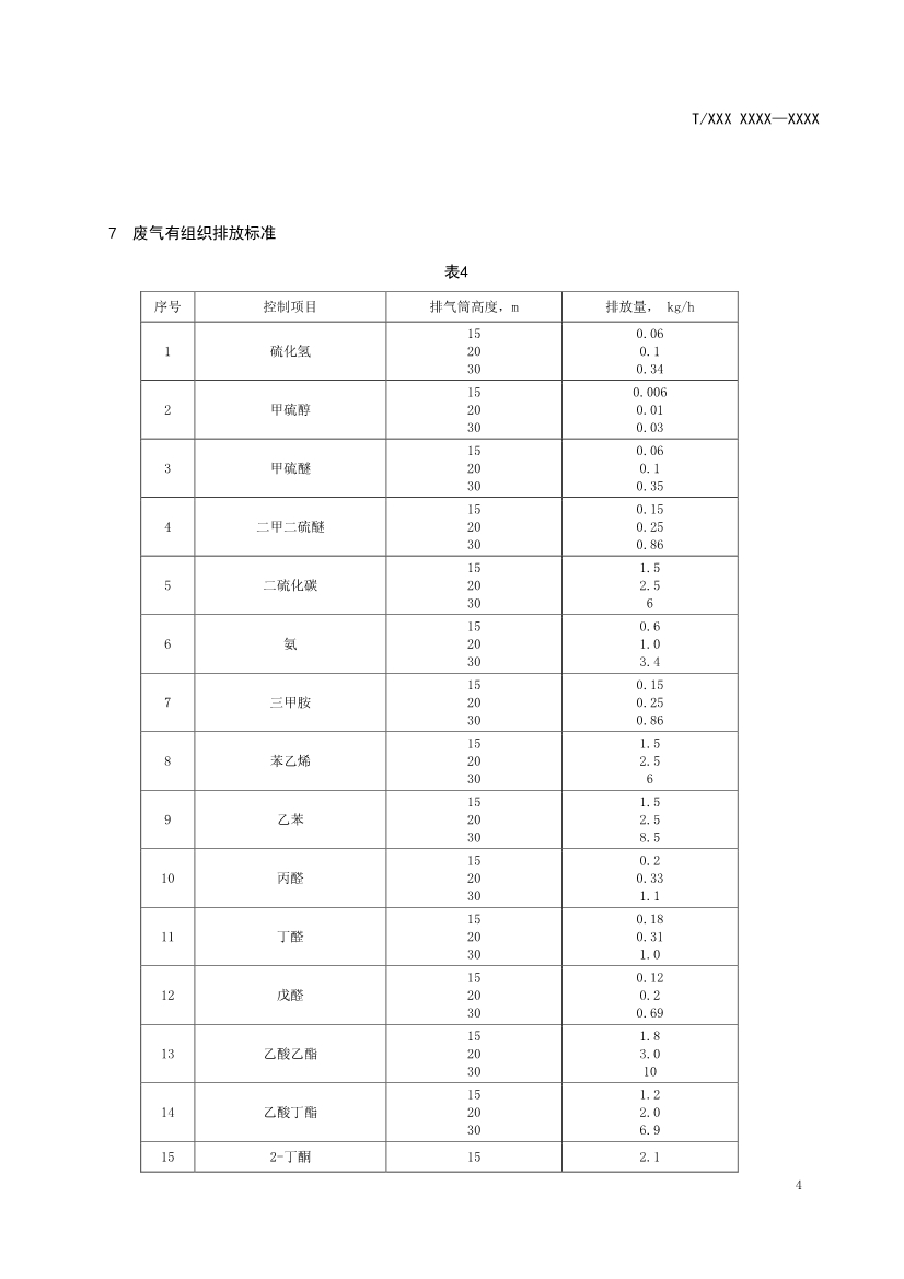 天津市環(huán)保產(chǎn)品促進(jìn)會(huì)對(duì)《化學(xué)合成類制藥工業(yè)水污染物排放標(biāo)準(zhǔn)》團(tuán)體標(biāo)準(zhǔn)征求意見(jiàn)稿-錦益創(chuàng)典（天津）科技有限責(zé)任公司