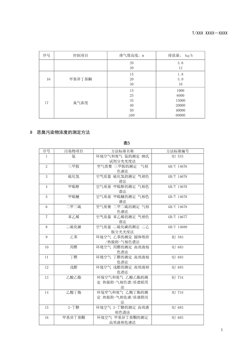 天津市環(huán)保產(chǎn)品促進(jìn)會(huì)對(duì)《化學(xué)合成類制藥工業(yè)水污染物排放標(biāo)準(zhǔn)》團(tuán)體標(biāo)準(zhǔn)征求意見(jiàn)稿-錦益創(chuàng)典（天津）科技有限責(zé)任公司