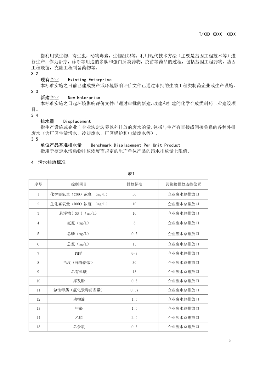 天津市環(huán)保產(chǎn)品促進(jìn)會(huì)對(duì)《化學(xué)合成類制藥工業(yè)水污染物排放標(biāo)準(zhǔn)》團(tuán)體標(biāo)準(zhǔn)征求意見(jiàn)稿-錦益創(chuàng)典（天津）科技有限責(zé)任公司