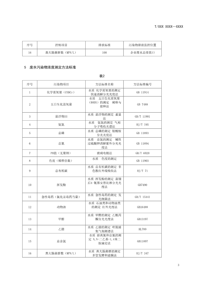 天津市環(huán)保產(chǎn)品促進(jìn)會(huì)對(duì)《化學(xué)合成類制藥工業(yè)水污染物排放標(biāo)準(zhǔn)》團(tuán)體標(biāo)準(zhǔn)征求意見(jiàn)稿-錦益創(chuàng)典（天津）科技有限責(zé)任公司
