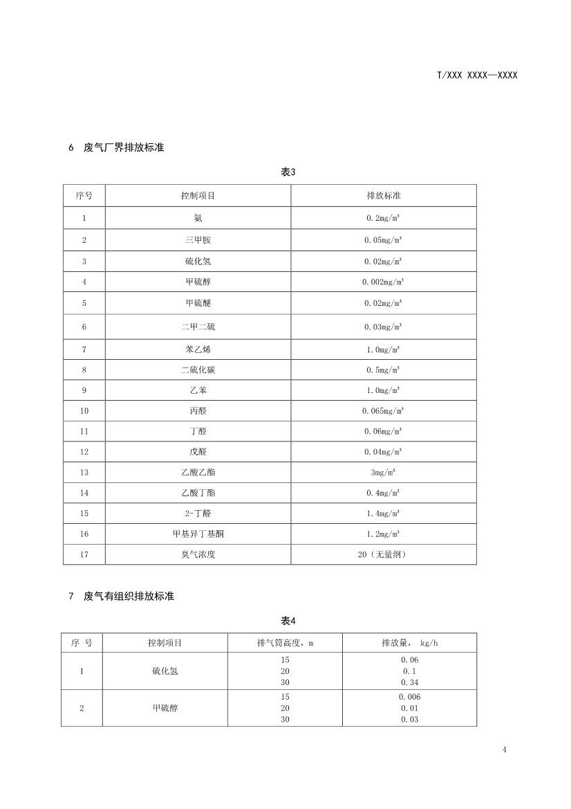 天津市環(huán)保產(chǎn)品促進(jìn)會(huì)對(duì)《化學(xué)合成類制藥工業(yè)水污染物排放標(biāo)準(zhǔn)》團(tuán)體標(biāo)準(zhǔn)征求意見(jiàn)稿-錦益創(chuàng)典（天津）科技有限責(zé)任公司