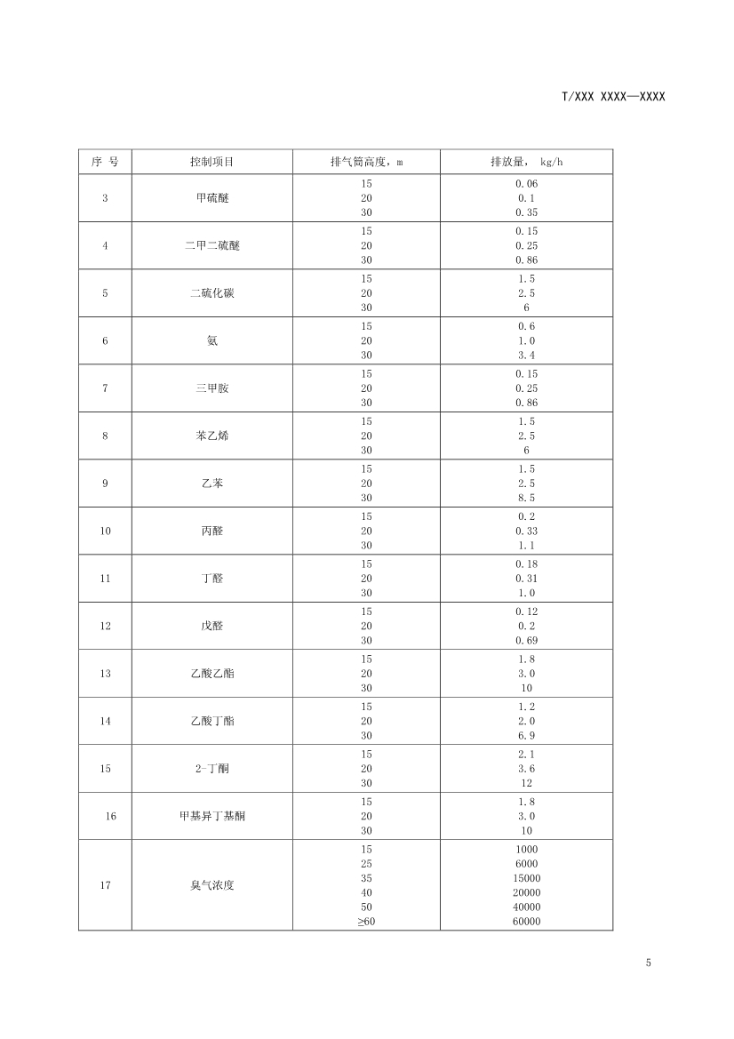 天津市環(huán)保產(chǎn)品促進(jìn)會(huì)對(duì)《化學(xué)合成類制藥工業(yè)水污染物排放標(biāo)準(zhǔn)》團(tuán)體標(biāo)準(zhǔn)征求意見(jiàn)稿-錦益創(chuàng)典（天津）科技有限責(zé)任公司
