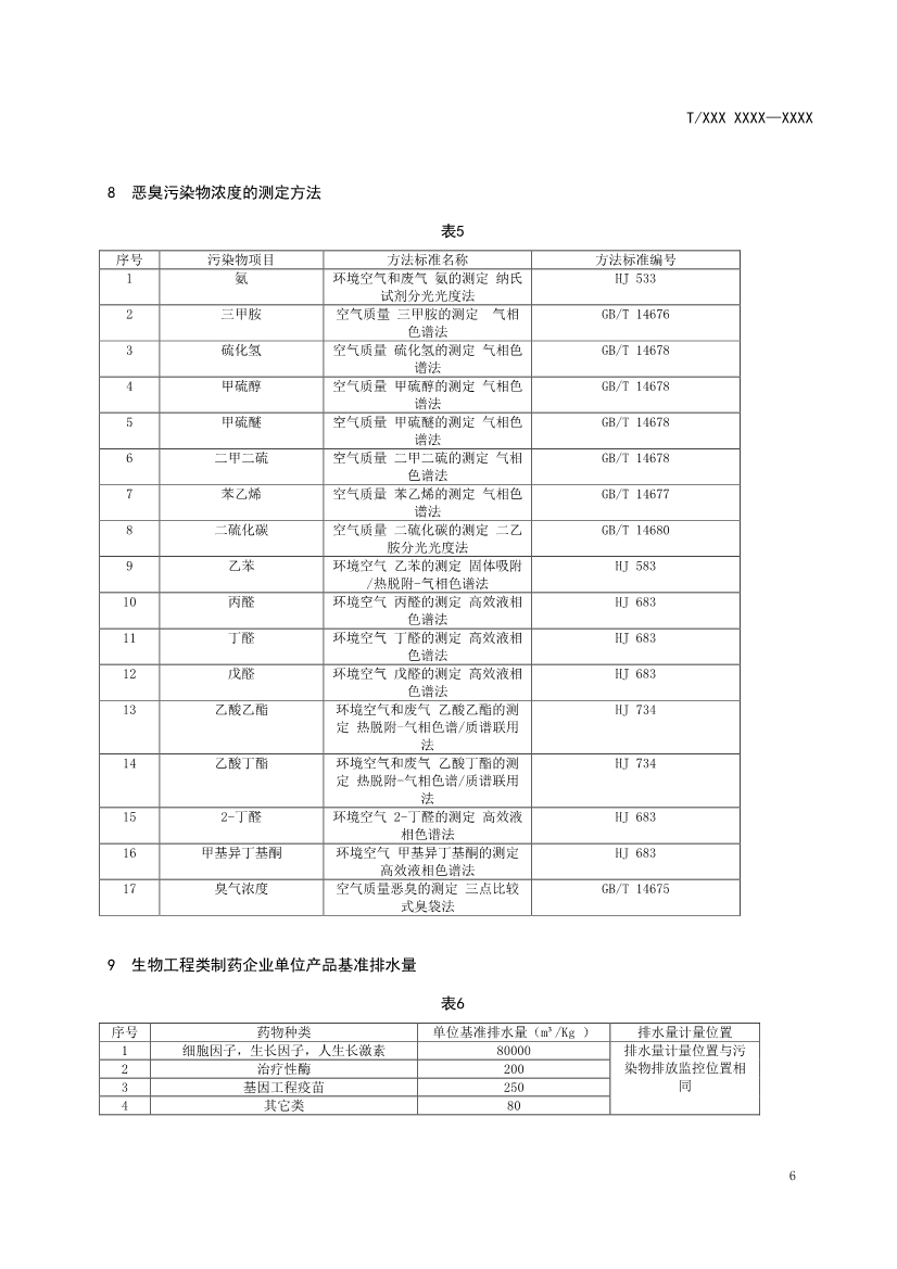 天津市環(huán)保產(chǎn)品促進(jìn)會(huì)對(duì)《化學(xué)合成類制藥工業(yè)水污染物排放標(biāo)準(zhǔn)》團(tuán)體標(biāo)準(zhǔn)征求意見(jiàn)稿-錦益創(chuàng)典（天津）科技有限責(zé)任公司