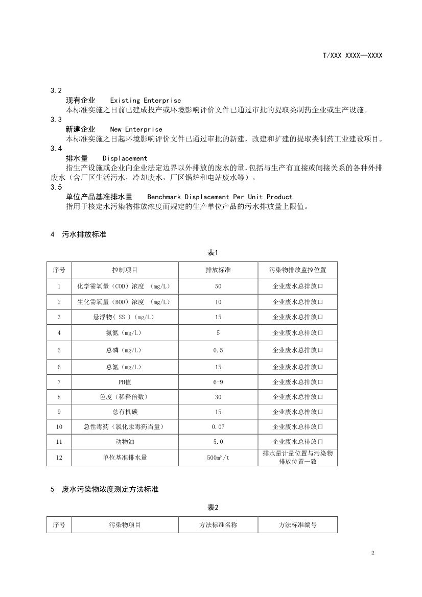 天津市環(huán)保產(chǎn)品促進(jìn)會(huì)對(duì)《化學(xué)合成類制藥工業(yè)水污染物排放標(biāo)準(zhǔn)》團(tuán)體標(biāo)準(zhǔn)征求意見(jiàn)稿-錦益創(chuàng)典（天津）科技有限責(zé)任公司