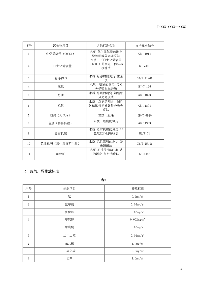 天津市環(huán)保產(chǎn)品促進(jìn)會(huì)對(duì)《化學(xué)合成類制藥工業(yè)水污染物排放標(biāo)準(zhǔn)》團(tuán)體標(biāo)準(zhǔn)征求意見(jiàn)稿-錦益創(chuàng)典（天津）科技有限責(zé)任公司