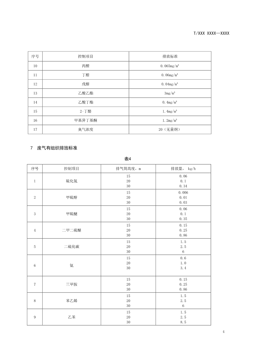 天津市環(huán)保產(chǎn)品促進(jìn)會(huì)對(duì)《化學(xué)合成類制藥工業(yè)水污染物排放標(biāo)準(zhǔn)》團(tuán)體標(biāo)準(zhǔn)征求意見(jiàn)稿-錦益創(chuàng)典（天津）科技有限責(zé)任公司