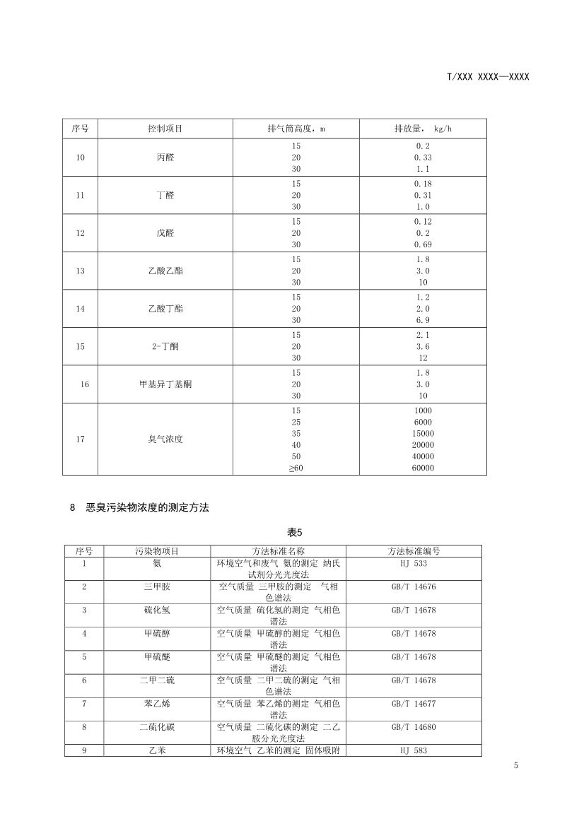 天津市環(huán)保產(chǎn)品促進(jìn)會(huì)對(duì)《化學(xué)合成類制藥工業(yè)水污染物排放標(biāo)準(zhǔn)》團(tuán)體標(biāo)準(zhǔn)征求意見(jiàn)稿-錦益創(chuàng)典（天津）科技有限責(zé)任公司