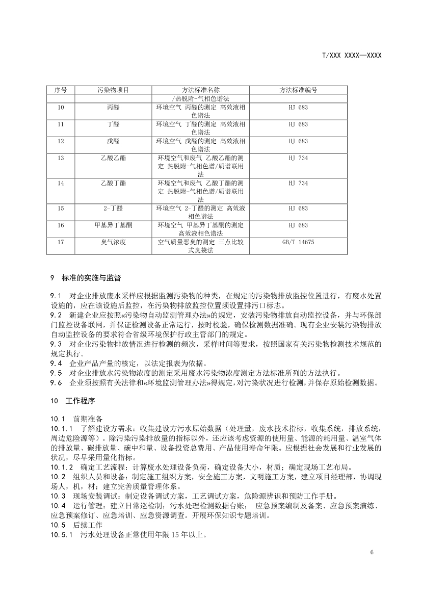天津市環(huán)保產(chǎn)品促進(jìn)會(huì)對(duì)《化學(xué)合成類制藥工業(yè)水污染物排放標(biāo)準(zhǔn)》團(tuán)體標(biāo)準(zhǔn)征求意見(jiàn)稿-錦益創(chuàng)典（天津）科技有限責(zé)任公司