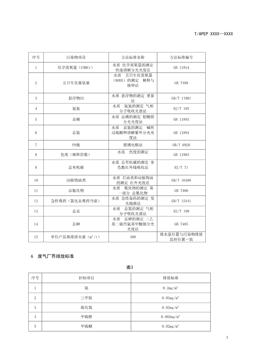 天津市環(huán)保產(chǎn)品促進(jìn)會(huì)對(duì)《化學(xué)合成類制藥工業(yè)水污染物排放標(biāo)準(zhǔn)》團(tuán)體標(biāo)準(zhǔn)征求意見(jiàn)稿-錦益創(chuàng)典（天津）科技有限責(zé)任公司