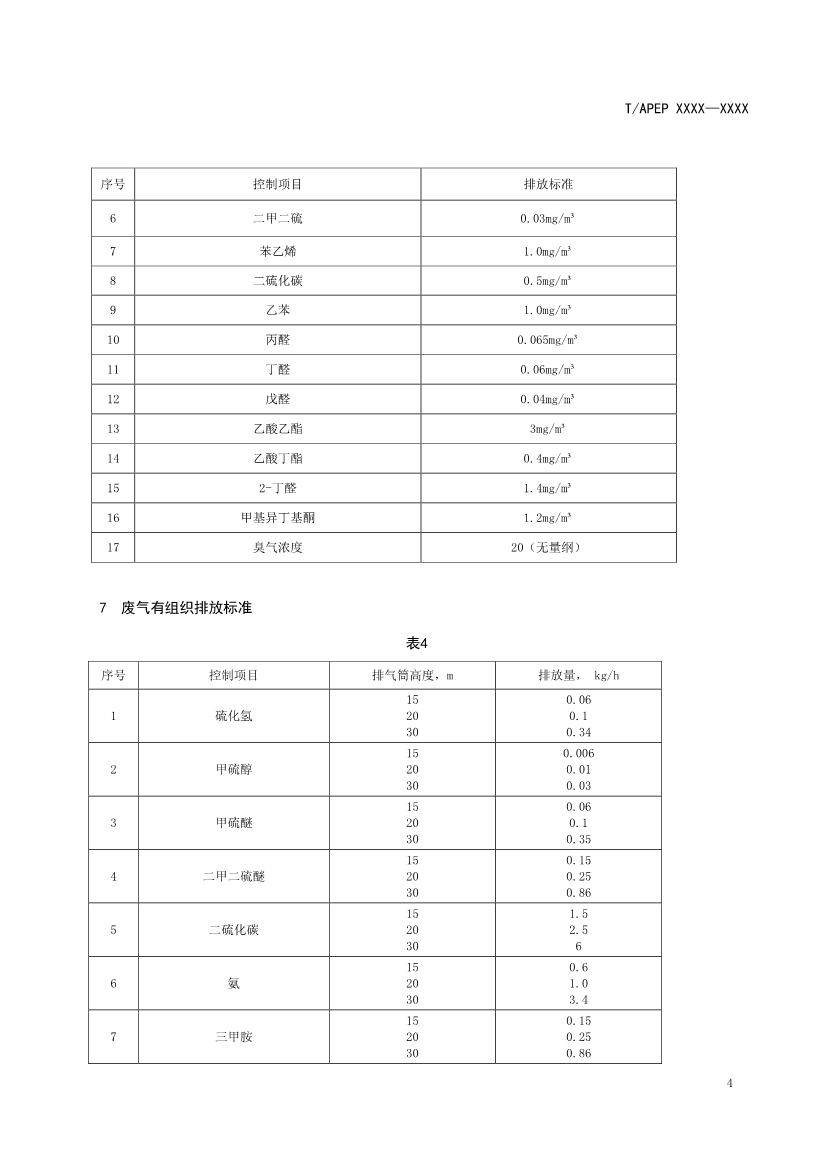 天津市環(huán)保產(chǎn)品促進(jìn)會(huì)對(duì)《化學(xué)合成類制藥工業(yè)水污染物排放標(biāo)準(zhǔn)》團(tuán)體標(biāo)準(zhǔn)征求意見(jiàn)稿-錦益創(chuàng)典（天津）科技有限責(zé)任公司