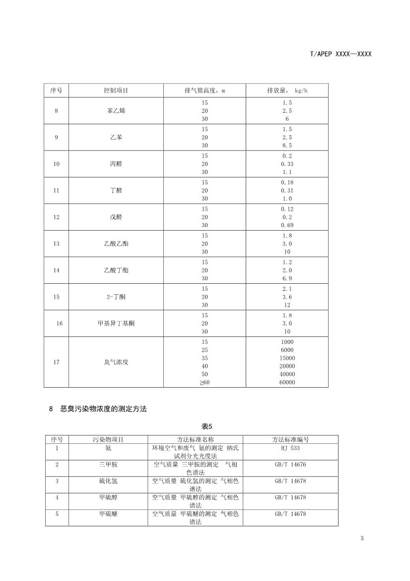 天津市環(huán)保產(chǎn)品促進(jìn)會(huì)對(duì)《化學(xué)合成類制藥工業(yè)水污染物排放標(biāo)準(zhǔn)》團(tuán)體標(biāo)準(zhǔn)征求意見(jiàn)稿-錦益創(chuàng)典（天津）科技有限責(zé)任公司