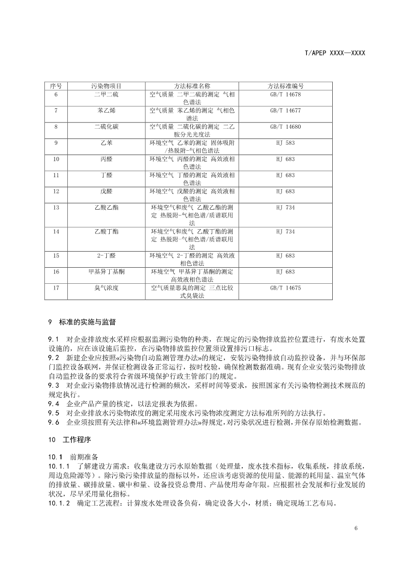 天津市環(huán)保產(chǎn)品促進(jìn)會(huì)對(duì)《化學(xué)合成類制藥工業(yè)水污染物排放標(biāo)準(zhǔn)》團(tuán)體標(biāo)準(zhǔn)征求意見(jiàn)稿-錦益創(chuàng)典（天津）科技有限責(zé)任公司