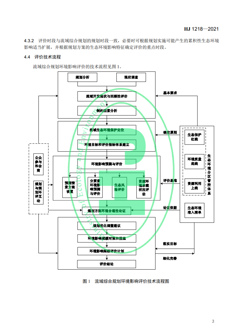 《規(guī)劃環(huán)境影響評價技術(shù)導(dǎo)則 流域綜合規(guī)劃》國家生態(tài)環(huán)境標(biāo)準(zhǔn)發(fā)布-錦益創(chuàng)典（天津）科技有限責(zé)任公司