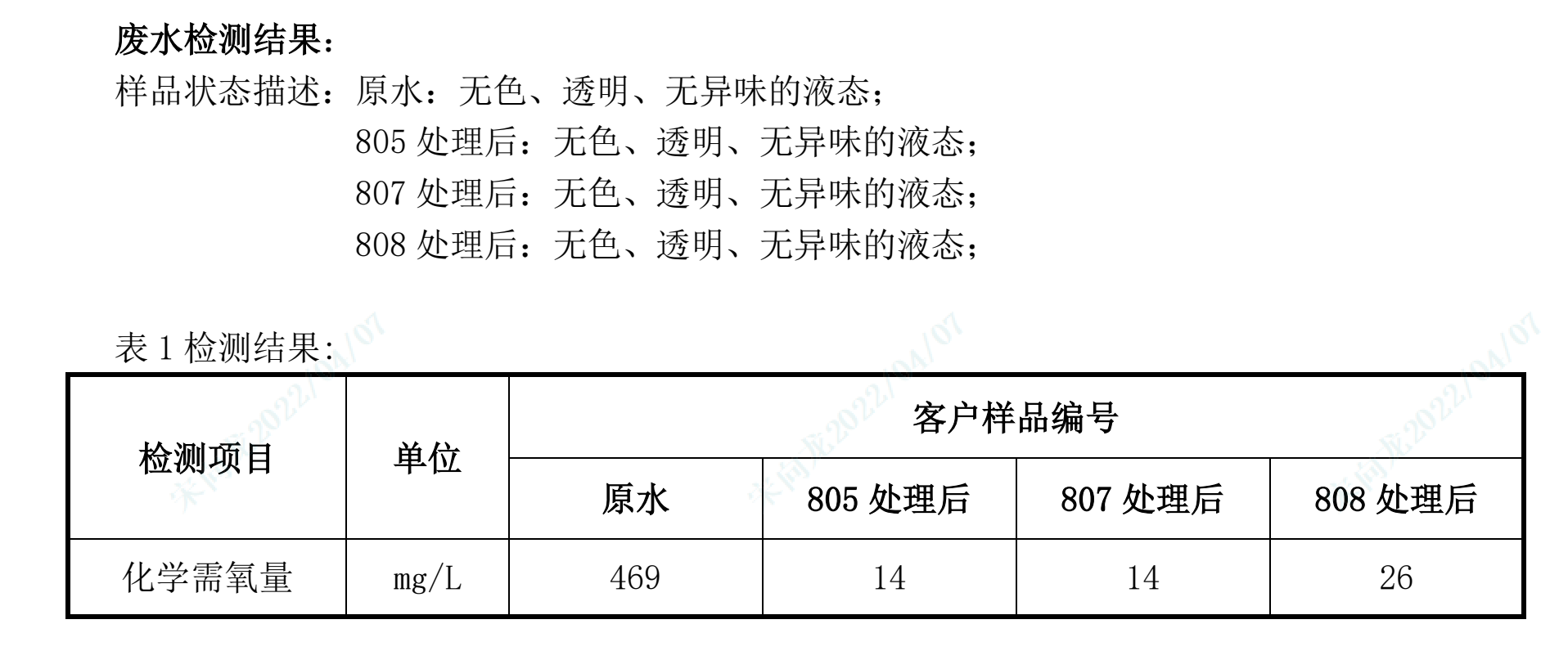 氫氧化鋯回收與萃取劑資源化利用實(shí)驗(yàn)-錦益創(chuàng)典（天津）科技有限責(zé)任公司